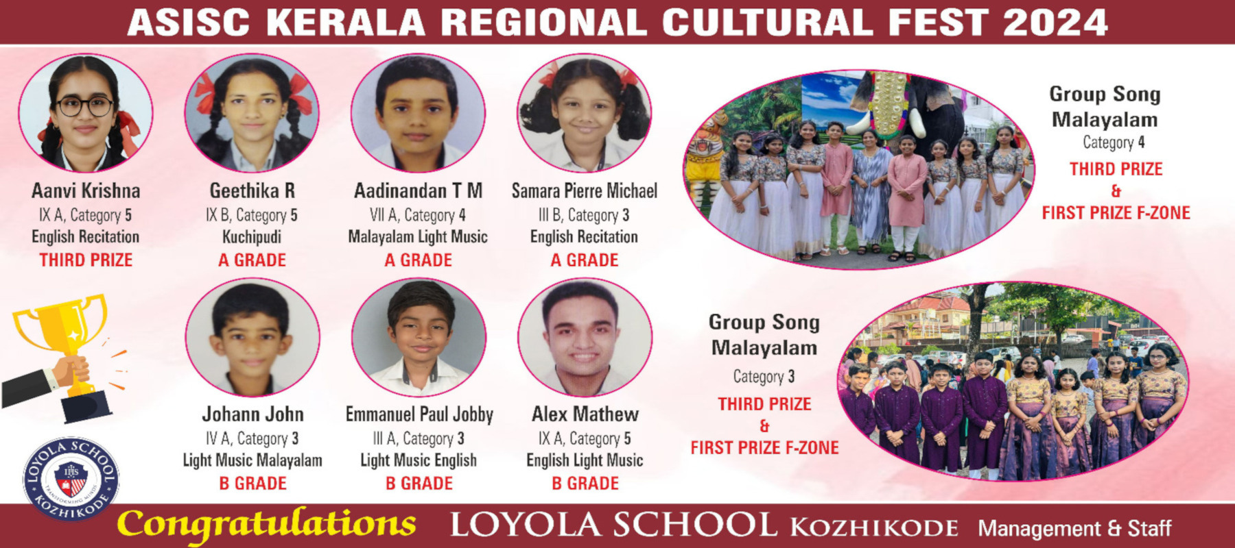 Loyola School Kozhikode– Slider – Arts